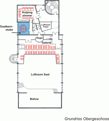 Stadthalle - Gaalbernstube