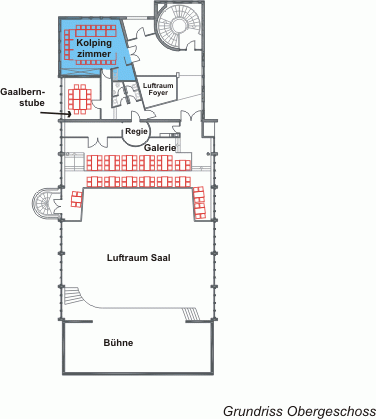 Stadthalle - Kolpingzimmer