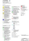 Legende 10b - Entwicklung - landschaftspfl. Maßnahmen